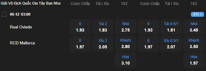 nhan-dinh-soi-keo-real-oviedo-vs-mallorca-luc-03h00-ngay-6-12-2025-2