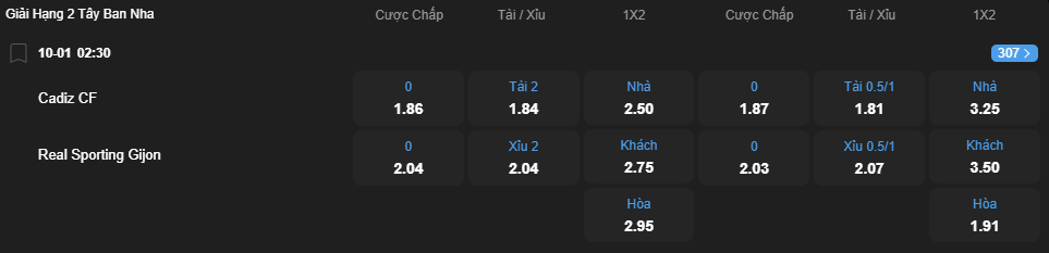 Tỷ lệ kèo Cadiz vs Sporting Gijon nhan-dinh-soi-keo-cadiz-vs-sporting-gijon-luc-02h30-ngay-10-1-2026-2