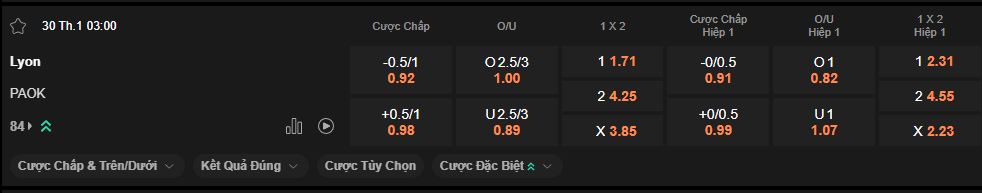 nhan-dinh-soi-keo-lyon-vs-paok-luc-3h00-ngay-30-1-2026