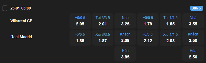 nhan-dinh-soi-keo-villarreal-vs-real-madrid-luc-03h00-ngay-25-1-2026-2